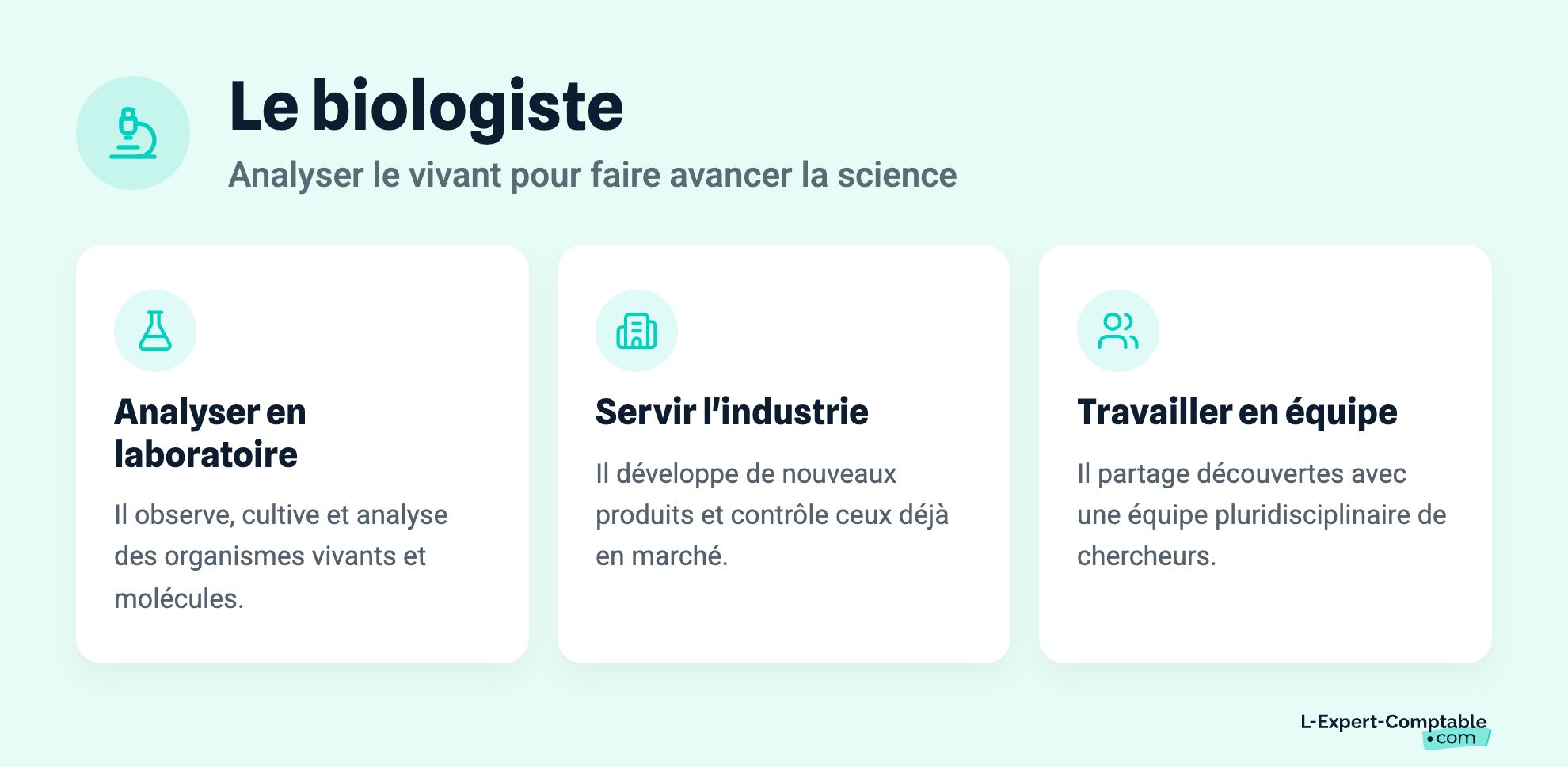 Le biologiste